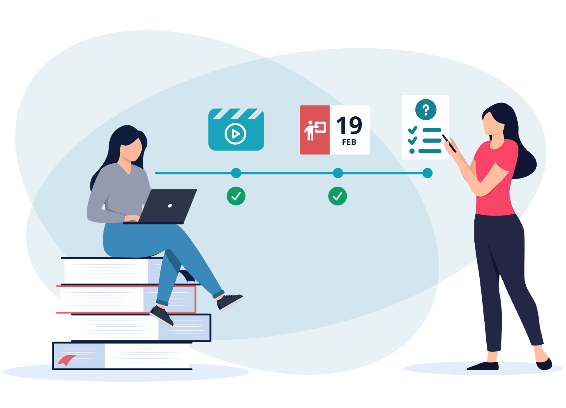 Blended Learning Software for Training | EduAdmin